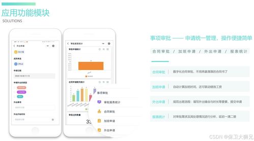 為什么說(shuō)oa辦公系統(tǒng)很重要