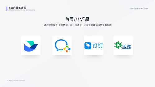 b端設計指南 快速了解b端產(chǎn)品的四種分類