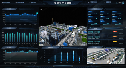強(qiáng)強(qiáng)聯(lián)合！航天科技AIRIOT助力航天電工打造智慧工廠與辦公管理系統(tǒng)